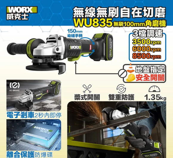 "WORX"威克士 100mm無刷調速角磨機(急停開關)(鋰20V)