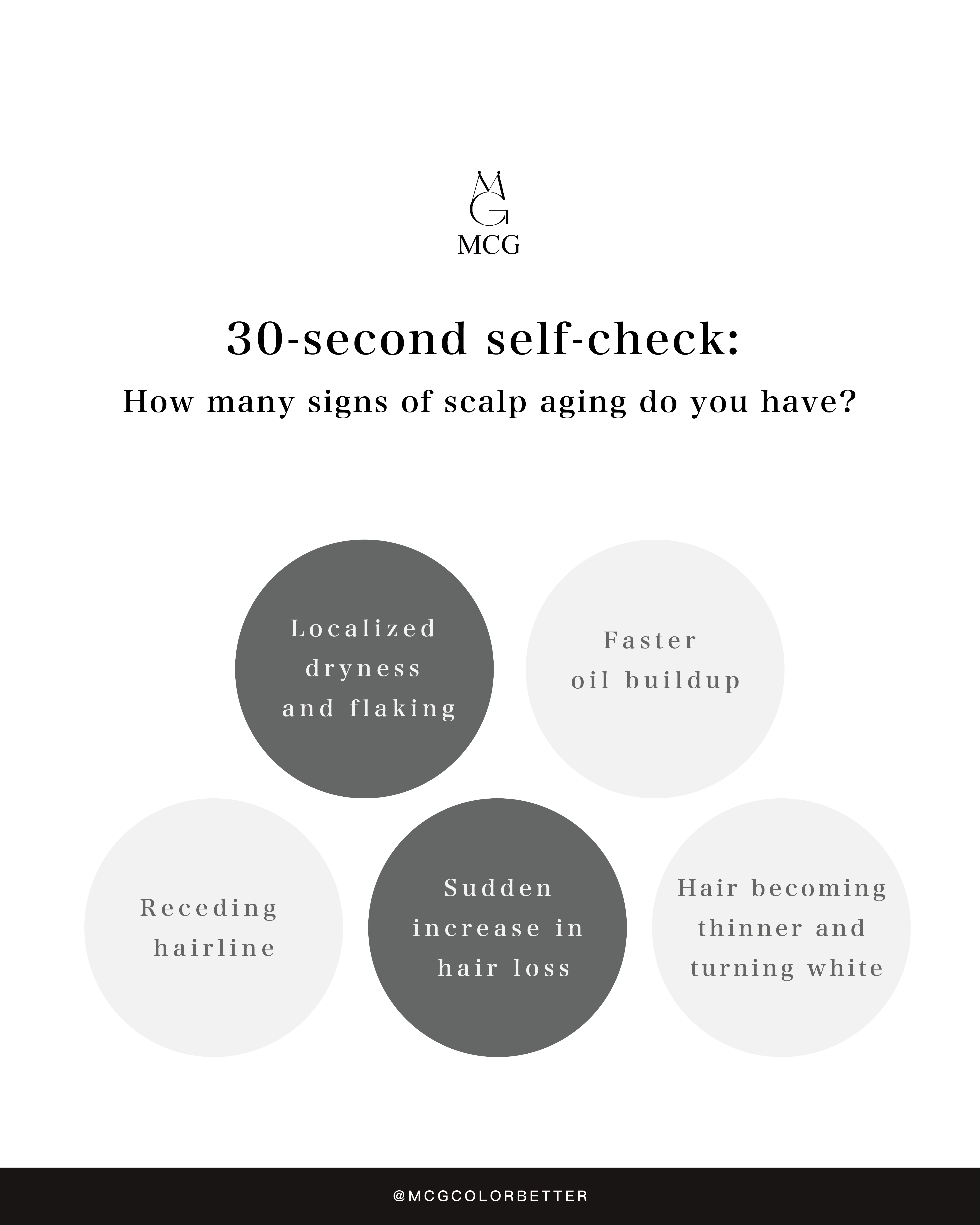 30-second self-check: How many signs of scalp aging do you have?