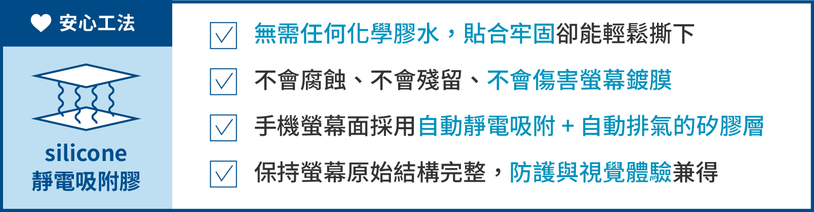 保護貼安心貼工法