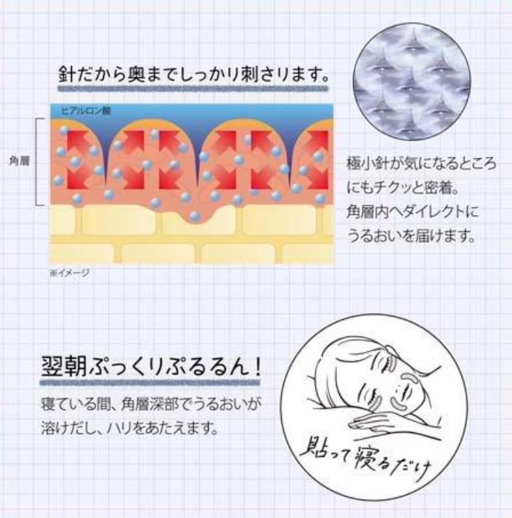 (預購商品 9/24收單) 日本Clear Turn Hyalotune 2000 微針貼片 2枚入