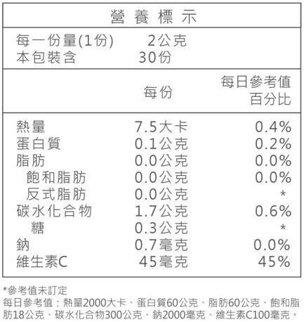 暮光MagicW魔晶球(粉末)營養標示圖
