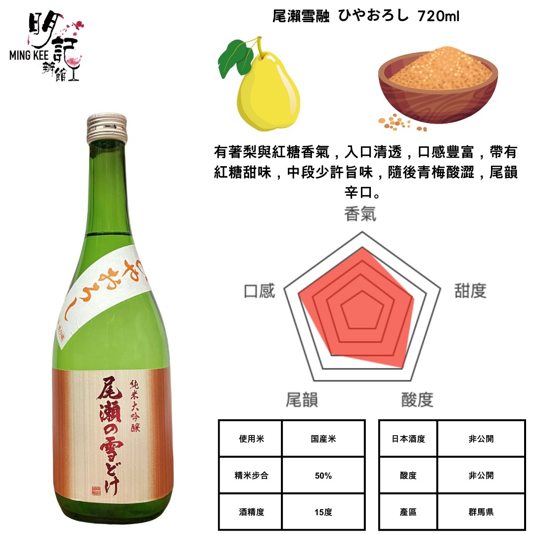 尾瀨雪融  ひやおろし 720ml