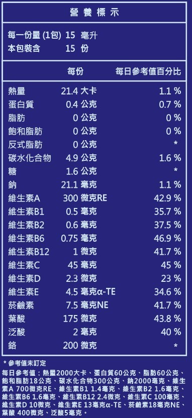 湯姆貓與傑利鼠 酵夜ZERO Pro(黑醋栗口味) 營養標示圖