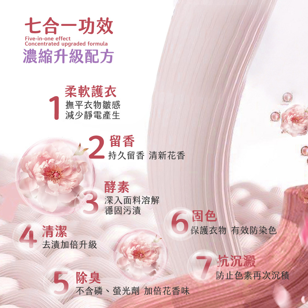 洗衣膠囊 (五合一 七合一 )