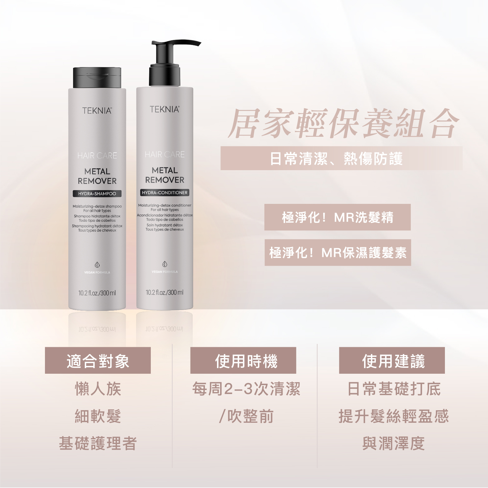 LAKMÉ 極淨化 居家輕保養組合