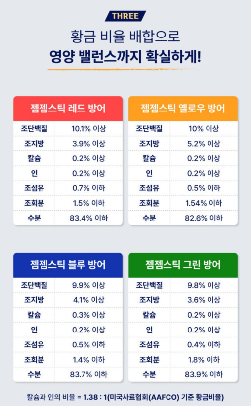 韓國 Seagem 油甘魚貓狗肉泥