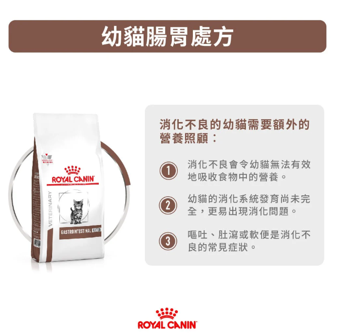 Royal Canin - 獸醫配方 - Gastro Intestinal **Kitten** 幼貓腸胃處方乾糧