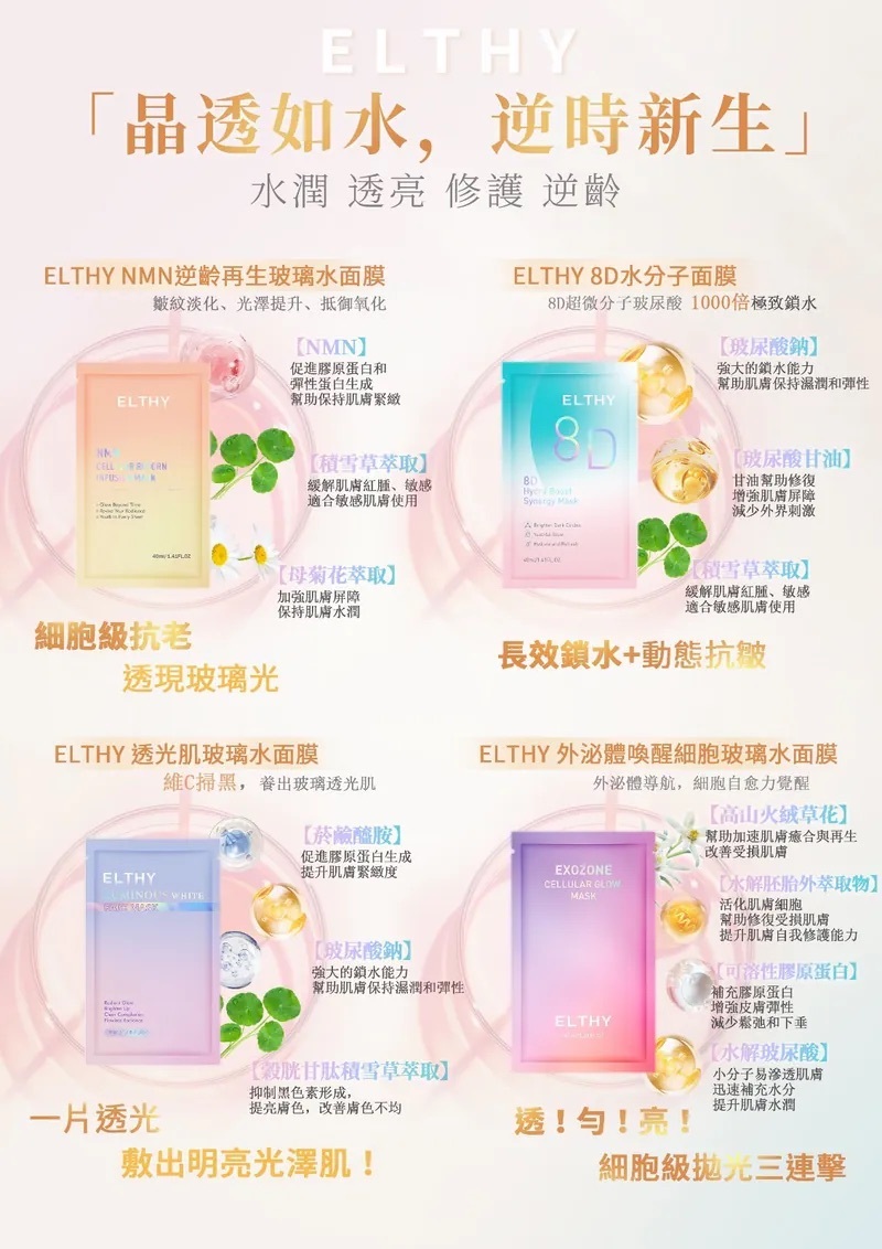ELTHY NMN 逆齡再生玻璃水面膜 一包10片