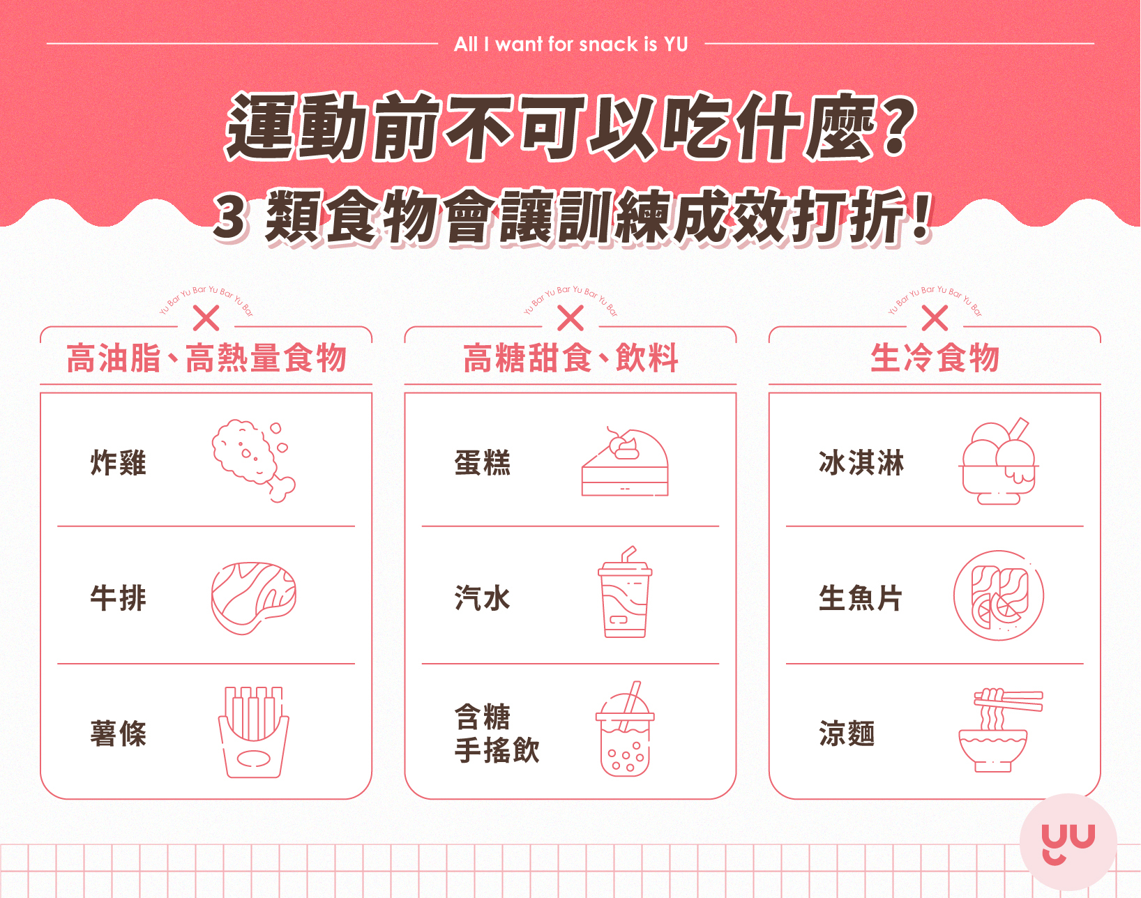 運動前不可以吃什麼？高油脂、高糖分和生冷食物會讓訓練成效打折！