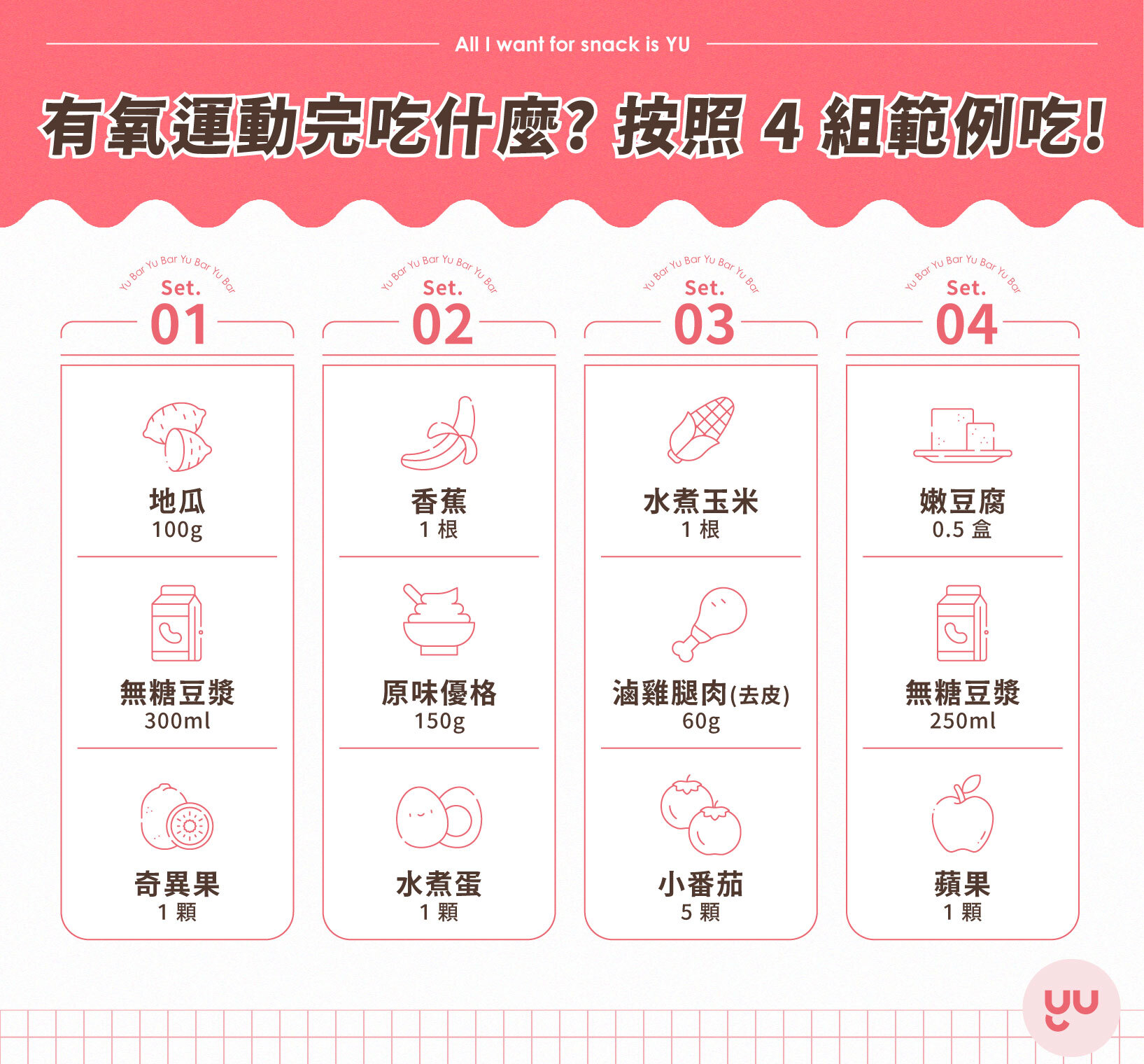 有氧完吃什麼？按照 4 組範例吃！
