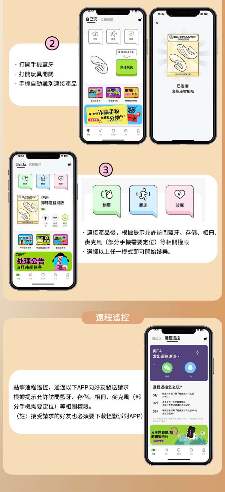 EROCOME - Delphinus Smart - 智能遠程雙點刺激穿戴式震蛋