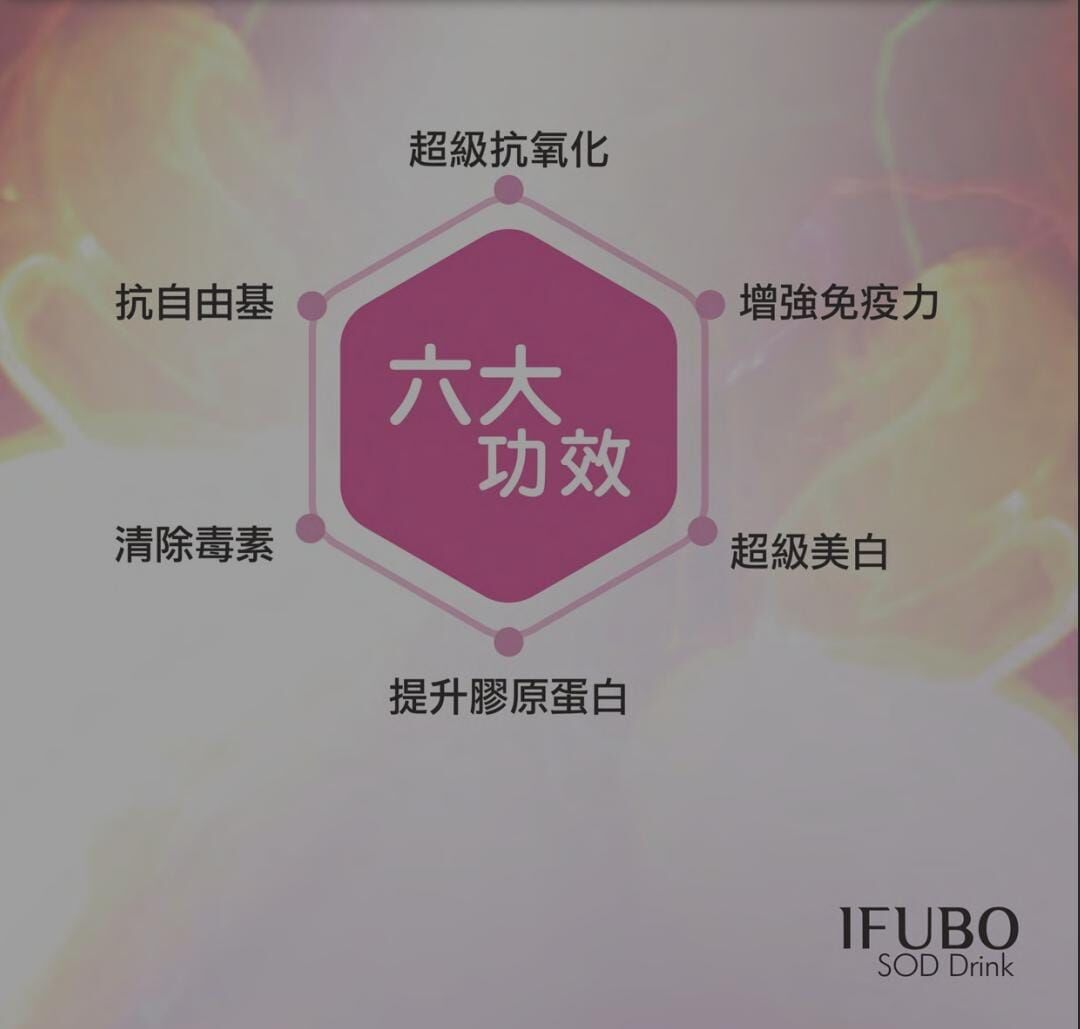 0917cr196-Crisathena-SOD Miracle 美白金多酚 (買十盒送一盒)(1盒六支）(A196)