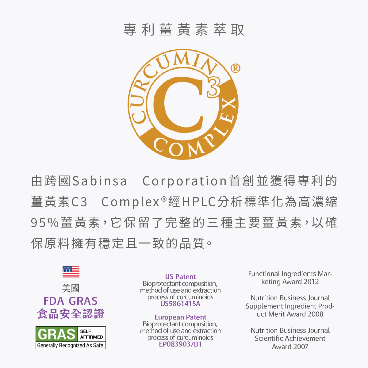 由跨國Sabinsa　Corporation首創並獲得專利的薑黃素C3 Complex®經HPLC分析標準化為高濃縮95%薑黃素，它保留了完整的三種主要薑黃素，以確保原料擁有穩定且一致的品質。
