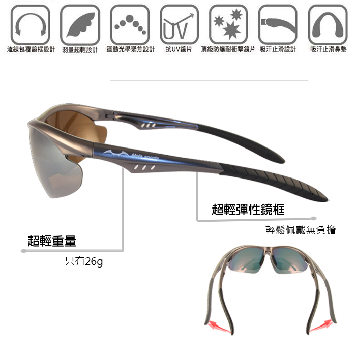 輕MOLA摩拉運動太陽眼鏡墨鏡 UV400 Vie-pbb 鏡框特色圖
