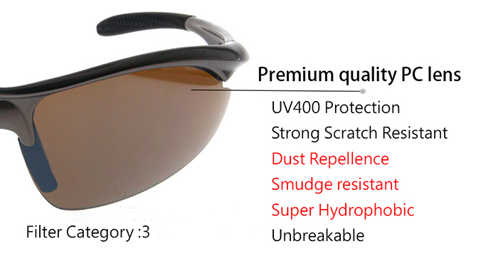 Mola Sports Sunglasses Vie-pbb Lens Feature
