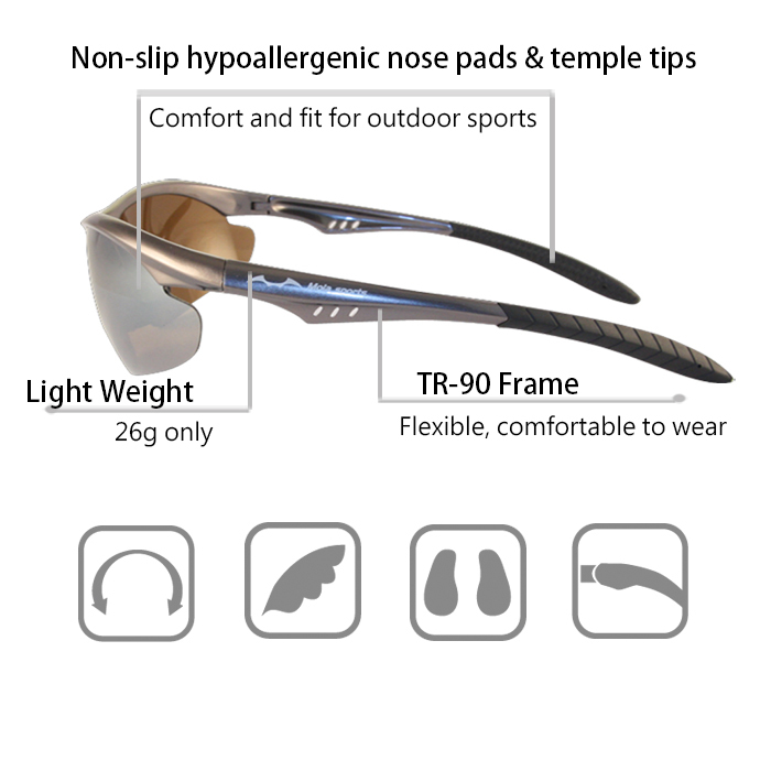 Mola Sports Sunglasses  Vie-pbb Frame Feature