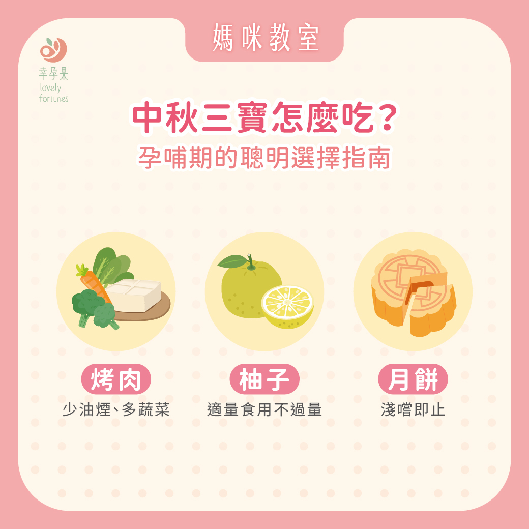 中秋三寶怎麼吃？孕哺期的聰明選擇指南