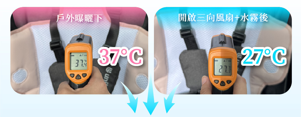 COVA AI水冷風扇涼墊