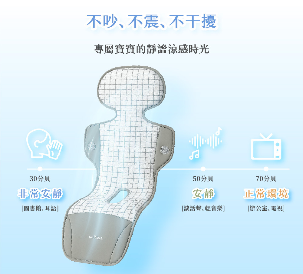 COVA AI水冷風扇涼墊