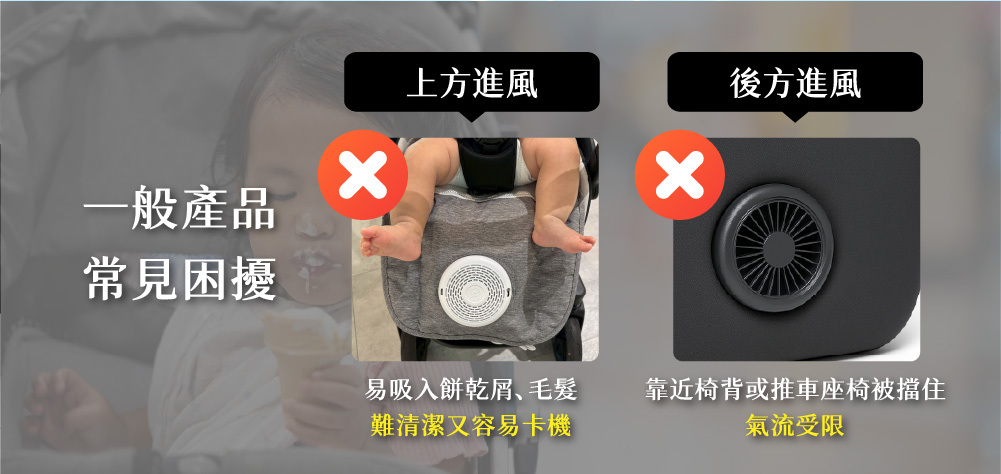 COVA AI水冷風扇涼墊