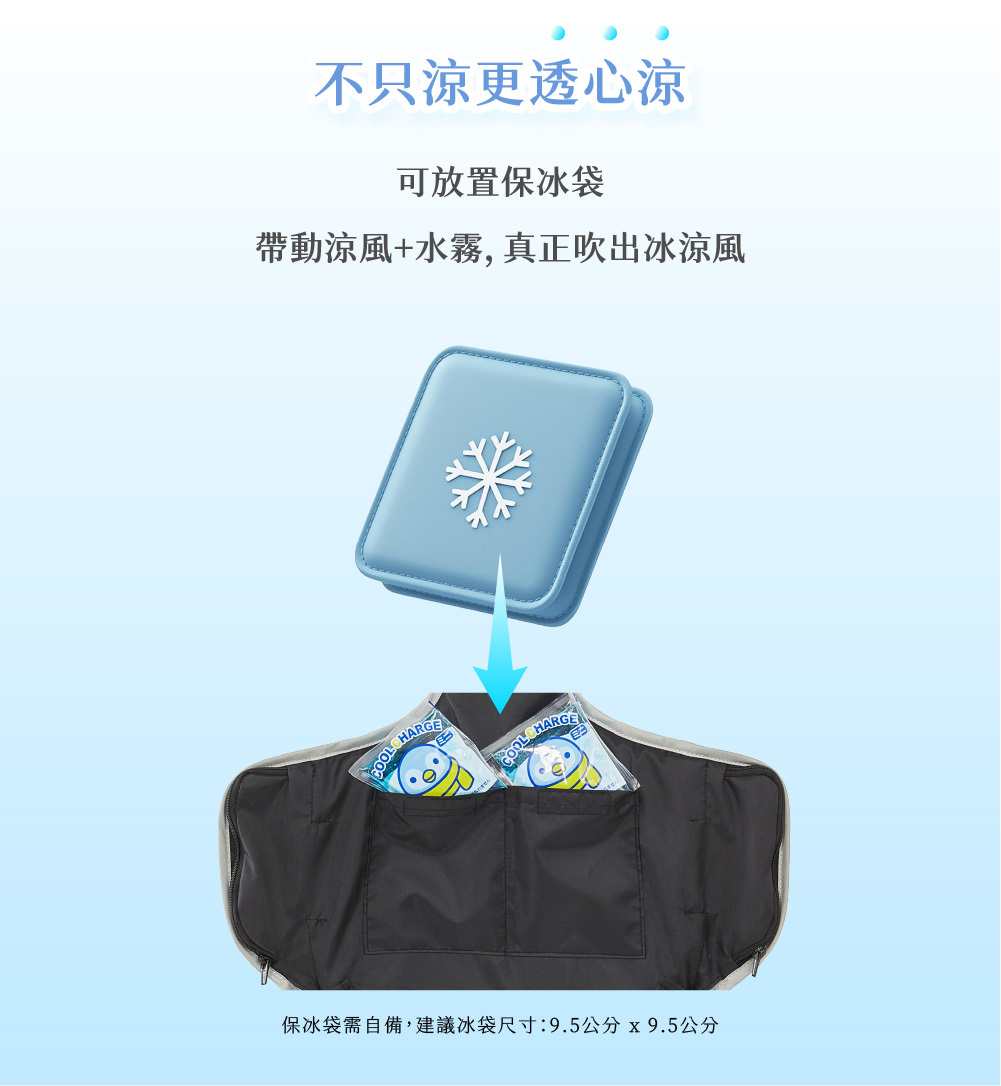 COVA AI水冷風扇涼墊