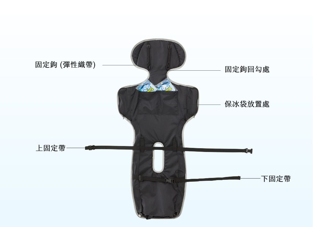 COVA AI水冷風扇涼墊