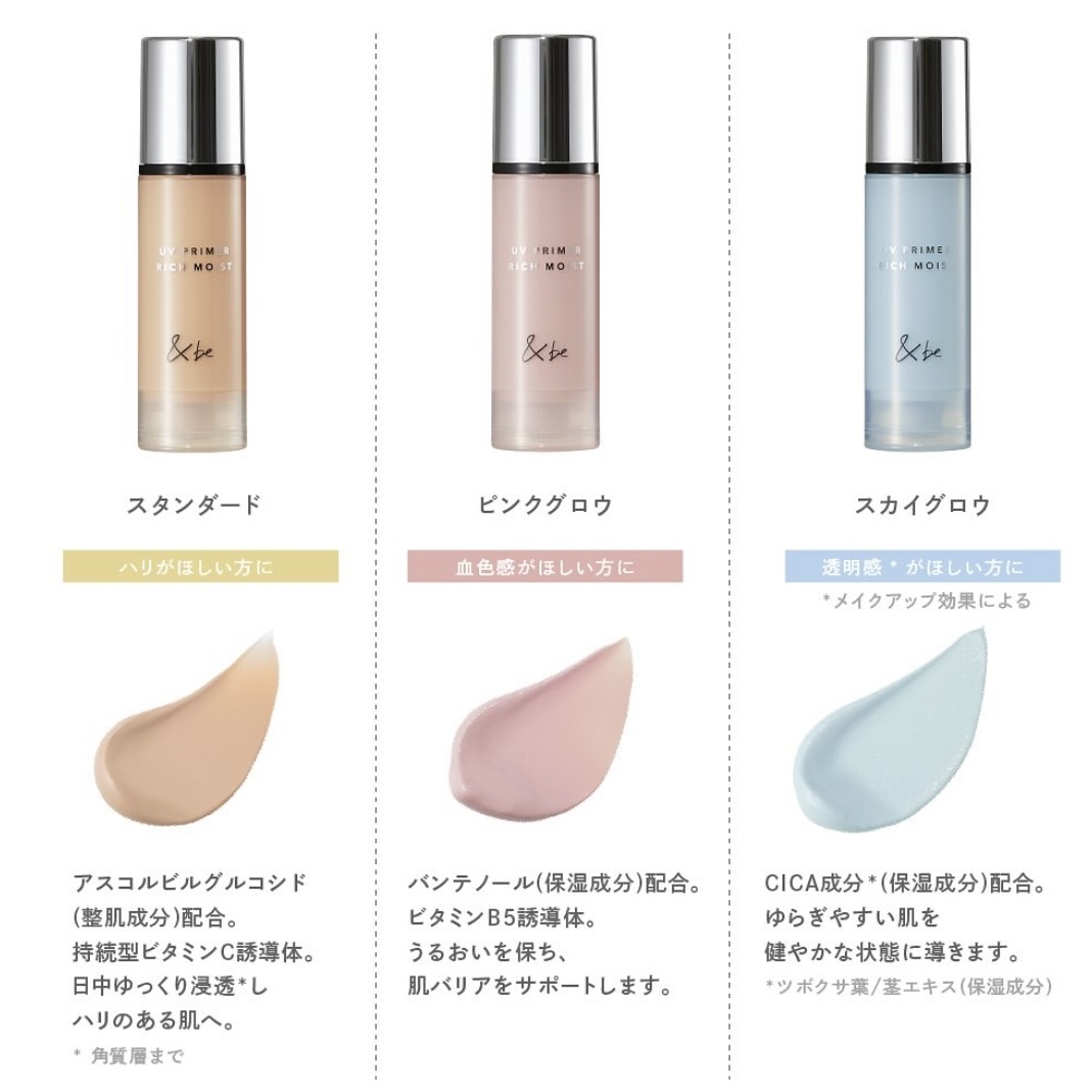 河北裕介 &be UV Primer Rich Moist SPF50+PA++++ 36g