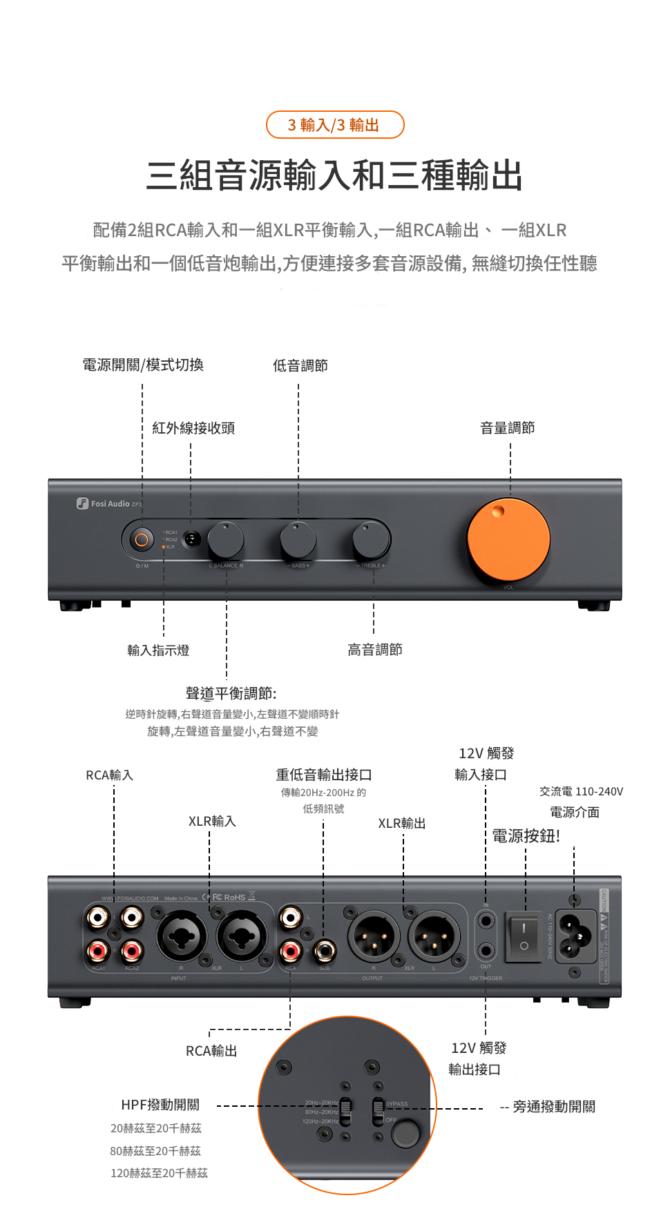 Fosi Audio ZP3 前級功率放大器