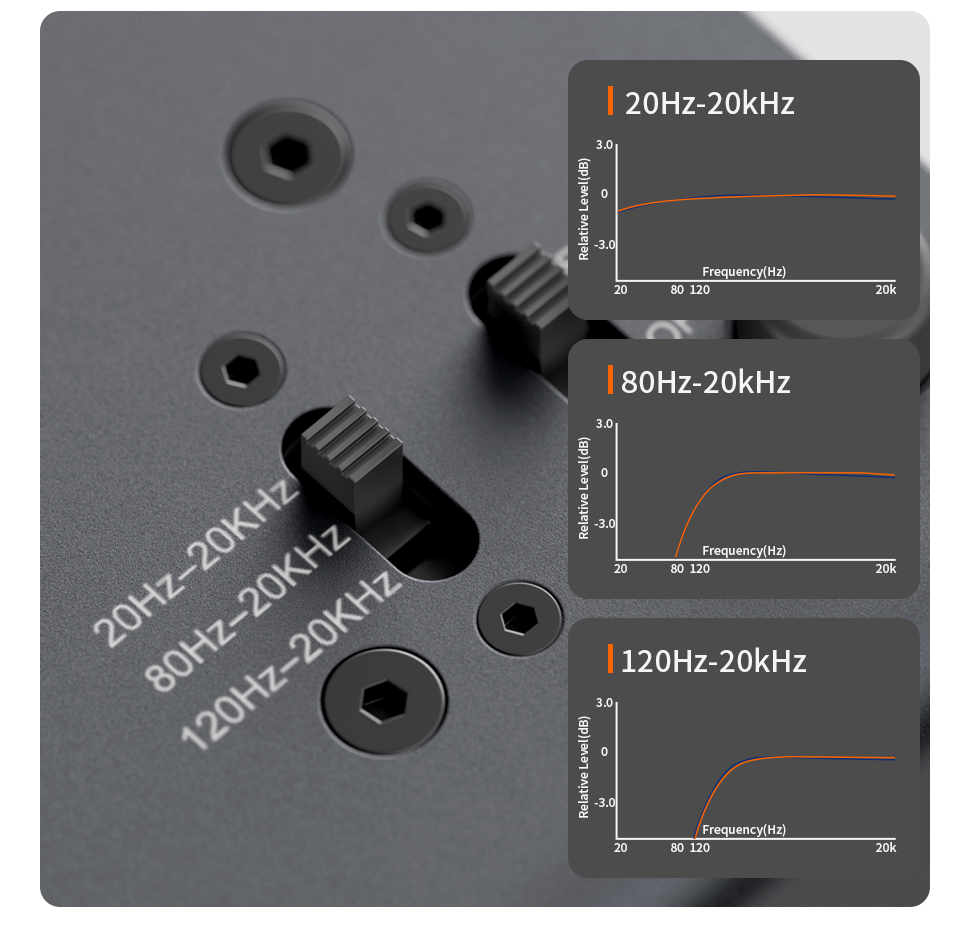 Fosi Audio ZP3 前級功率放大器