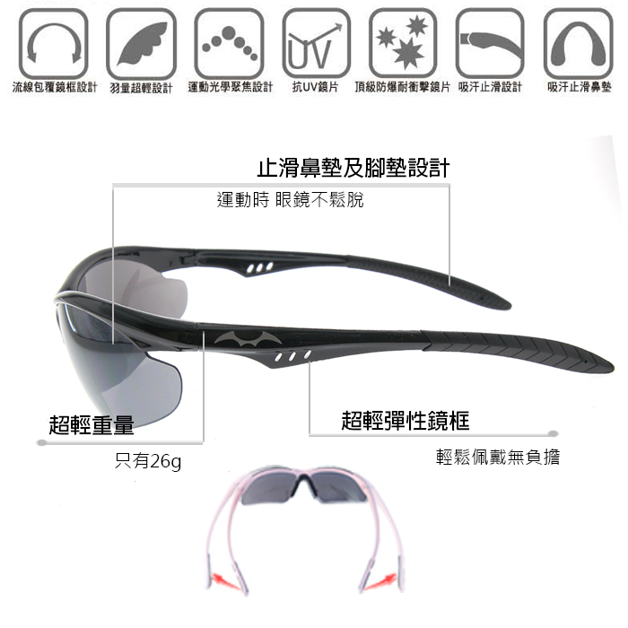 MOLA 摩拉太陽眼鏡 Vie-blg 鏡框特色說明