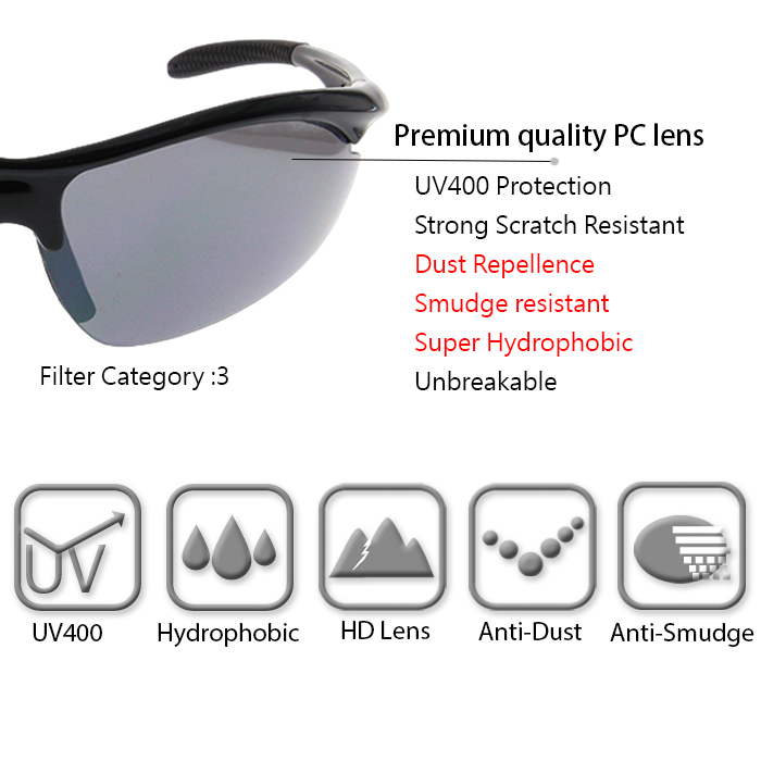 Mola sports sunglasses Vie-blg lens feature
