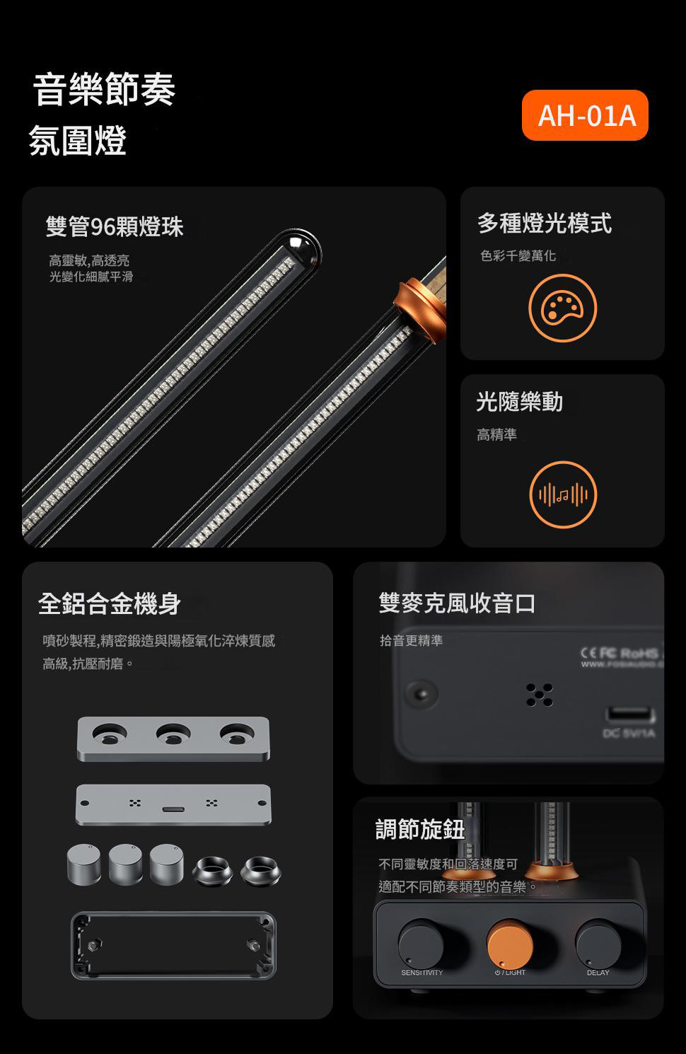 Fosi Audio Music Rhythm Visualizer Light. Fosi Audio 音樂節奏氛圍燈