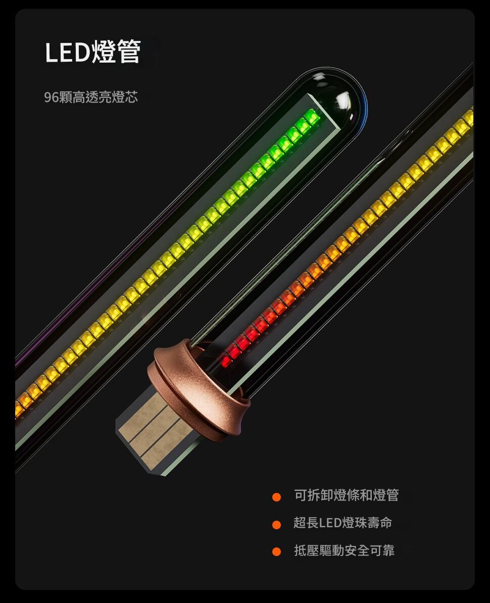 Fosi Audio Music Rhythm Visualizer Light. Fosi Audio 音樂節奏氛圍燈