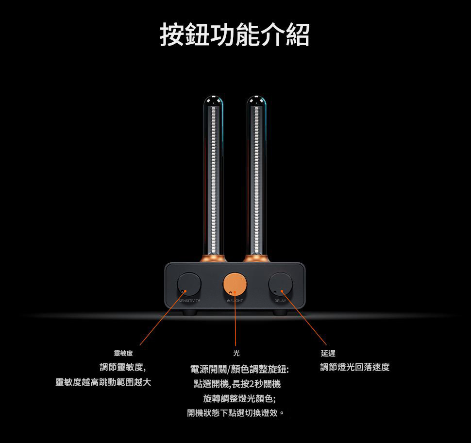 Fosi Audio Music Rhythm Visualizer Light. Fosi Audio 音樂節奏氛圍燈