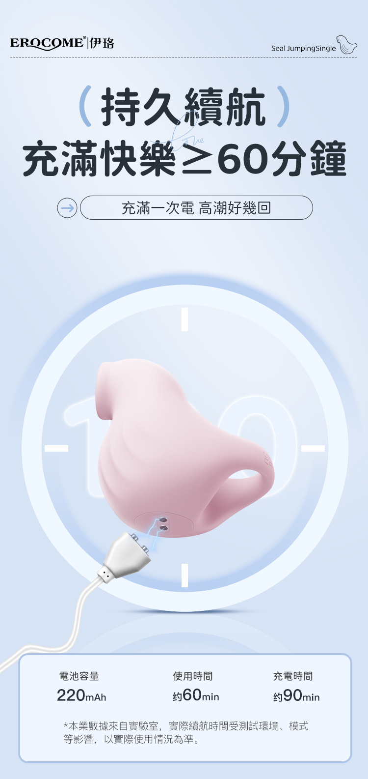 EROCOME - Seal 海豹手指吸啜器 - 粉色