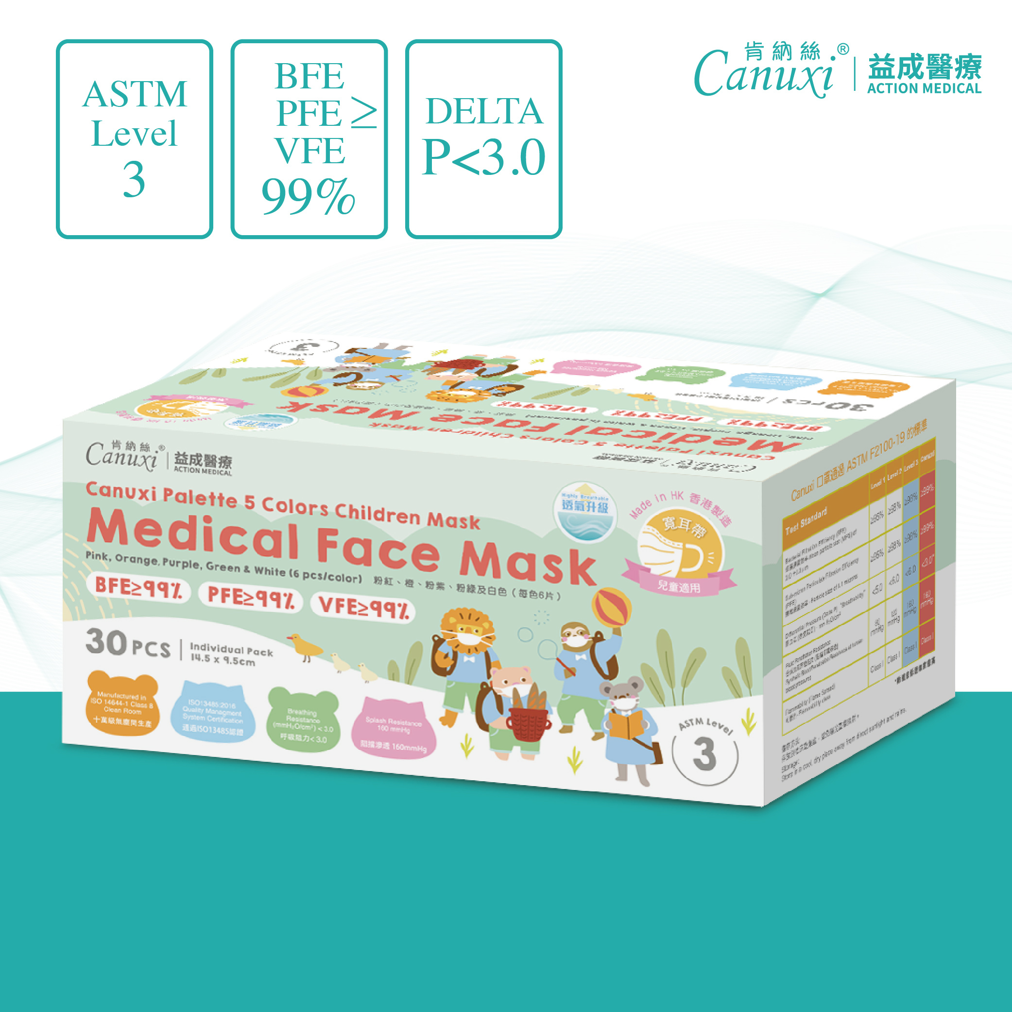 香港製 - Canuxi Palette 高透氣兒童口罩 ASTM Level 3 (獨立包裝) 混色 / 白色