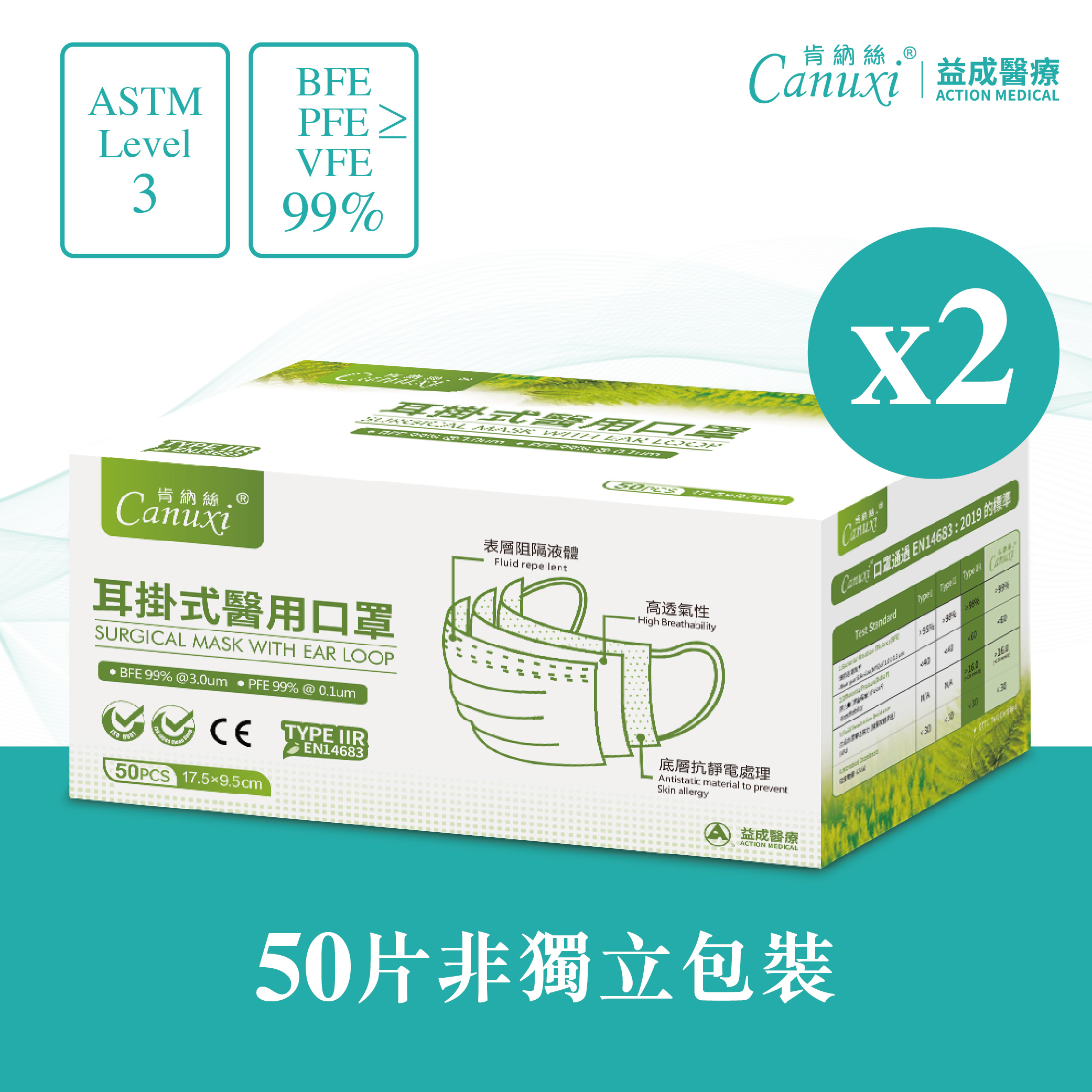【超值高防】成人耳掛式醫用口罩  ASTM Level 3/ 2盒套裝 (平均每盒:$30)