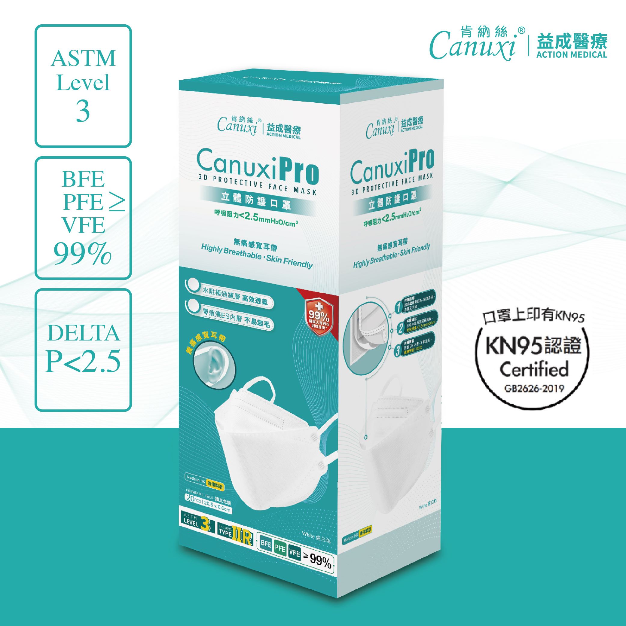 香港製 - Canuxi Pro 3D 立體成人高透氣口罩 ASTM Level 3 & KN95 (20片獨立包裝)
