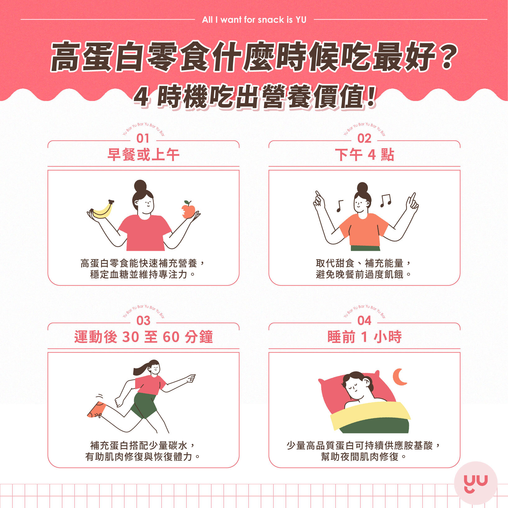 高蛋白零食什麼時候吃最好？上午、下午、運動後、睡前皆適合