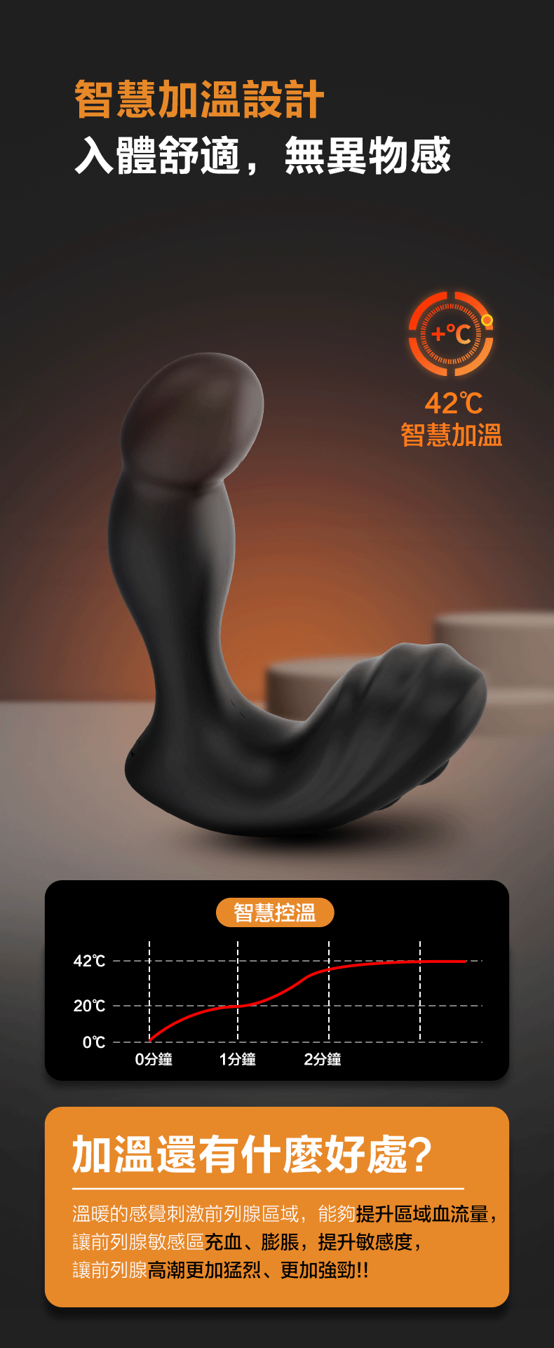 Nomi Tang - P-Spot Wave 可加熱震動指扣前列腺按摩器