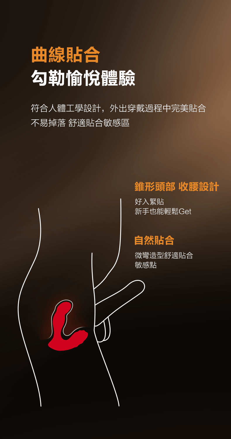 Nomi Tang - P-Spot Wave 可加熱震動指扣前列腺按摩器