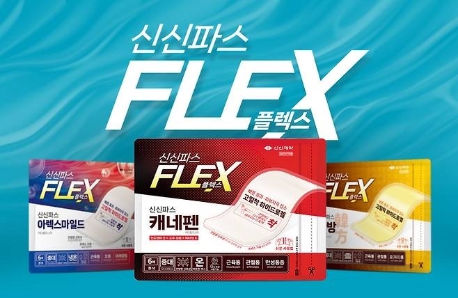 【直播】韓國 LL091888 FLEX 新信製藥中藥韓方鎮痛貼(一小包六片)