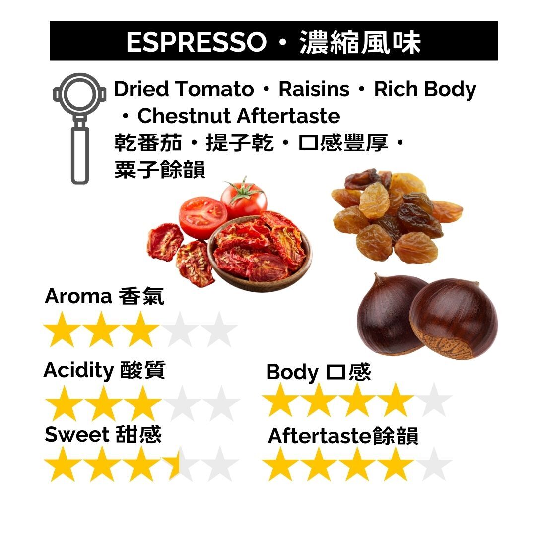 GBP041肯亞 馬賽 AA 水洗