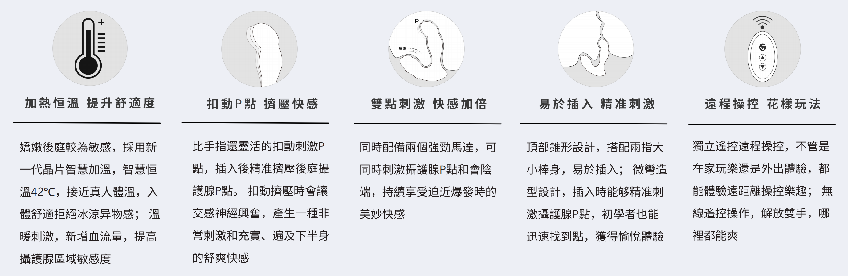 Nomi Tang - P-Spot Wave 可加熱震動指扣前列腺按摩器