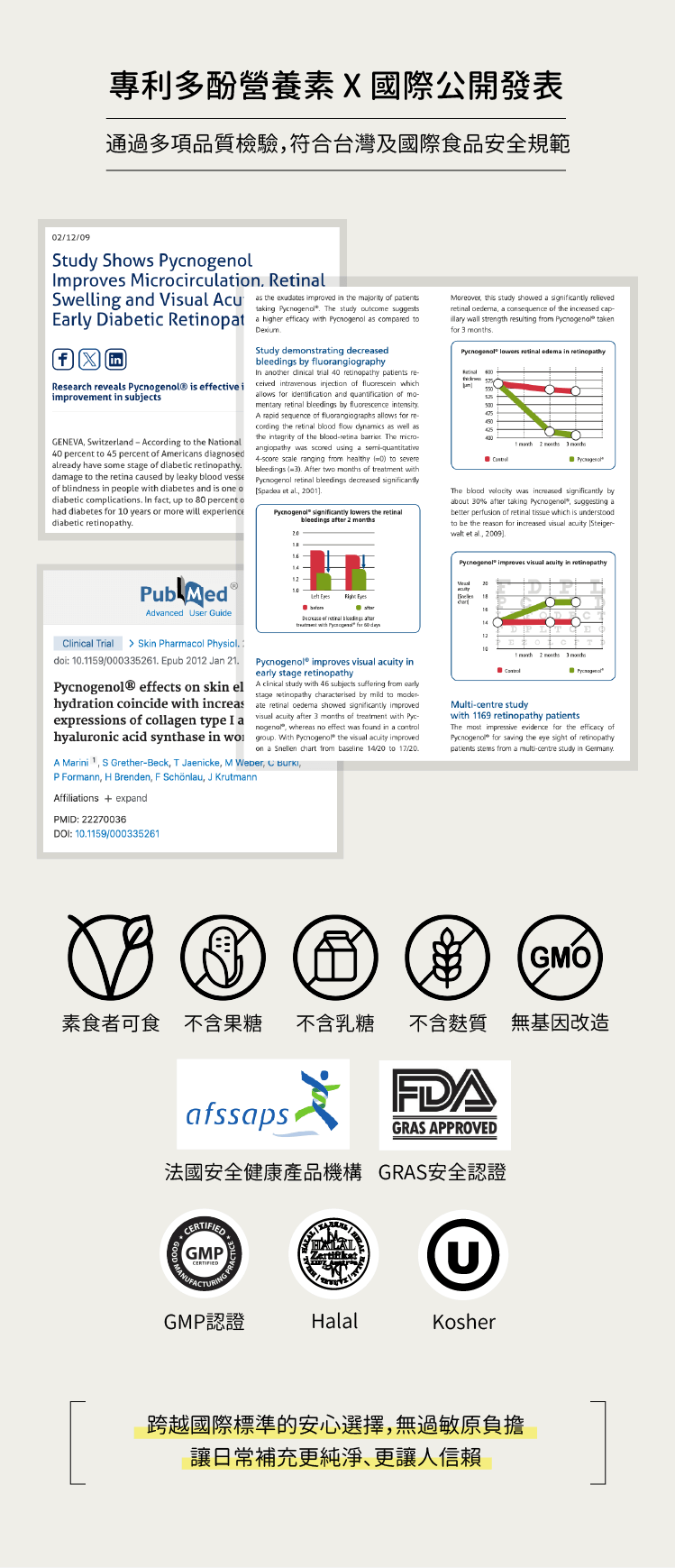 碧容健有多篇公開論文發表-CHEGO營養補給