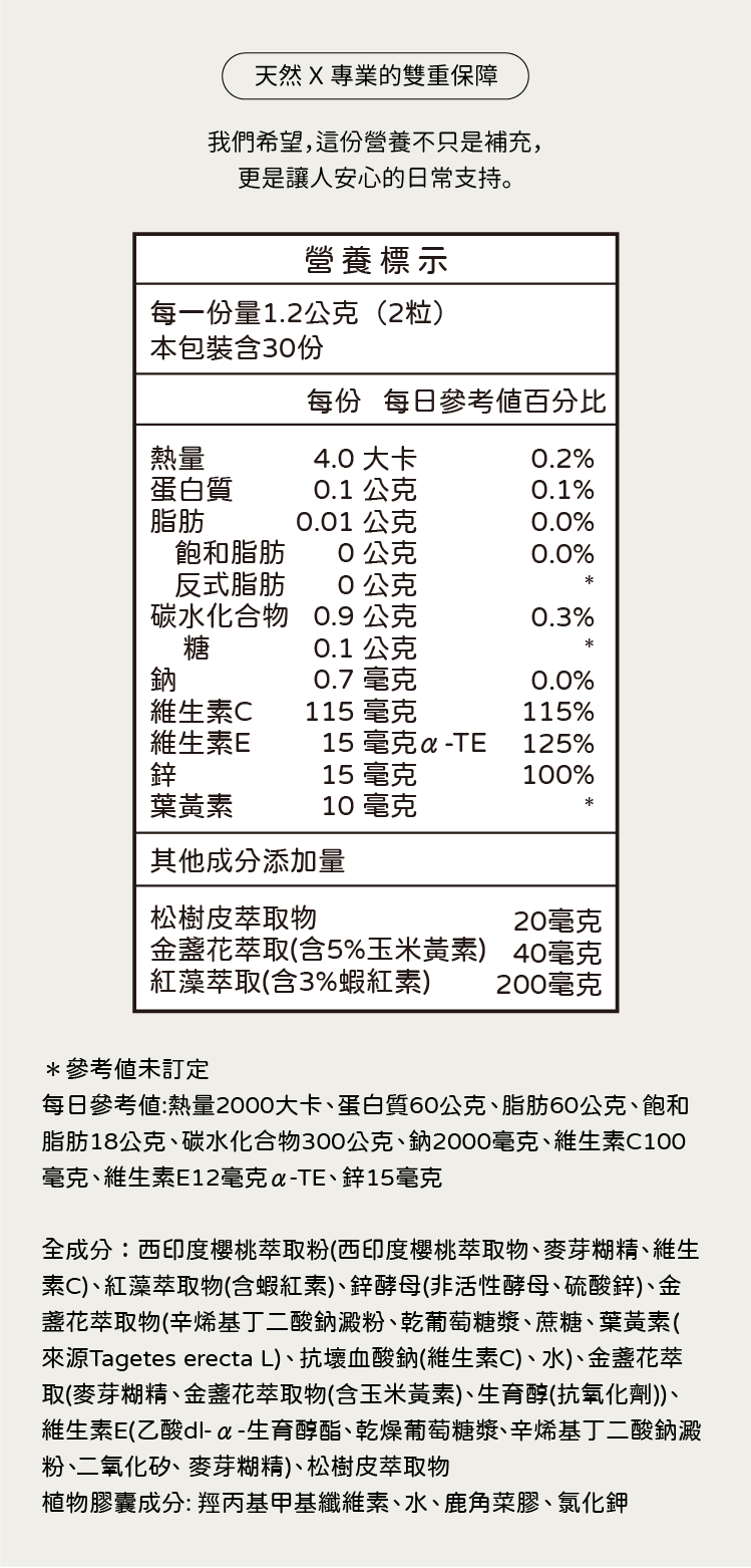 潤晶萃營養成分表-CHEGO營養補給