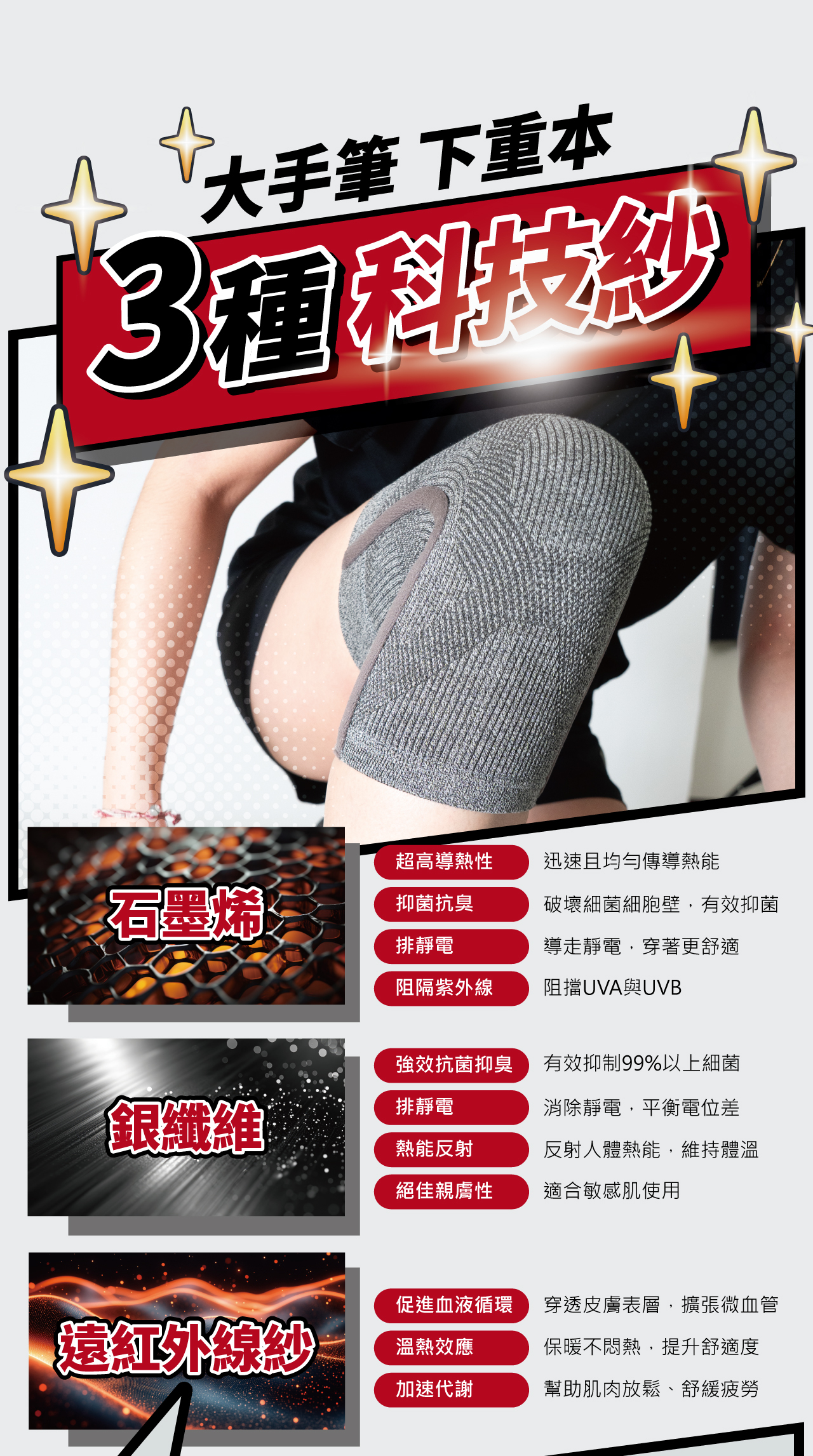 USTINI 我挺你健康鞋 33護膝 3種科技紗 - 石墨烯、遠紅外線紗、銀纖維