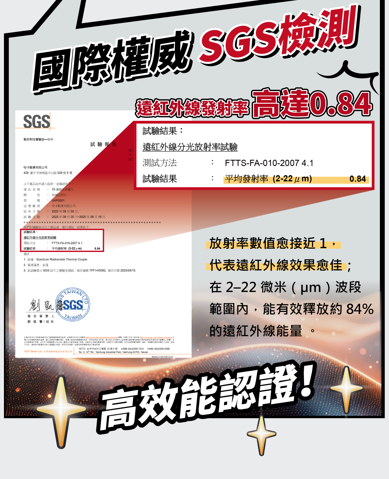 USTINI 我挺你健康鞋 33護膝 SGS檢測報告 遠紅外面發測率高達0.84 越接近1效果越好