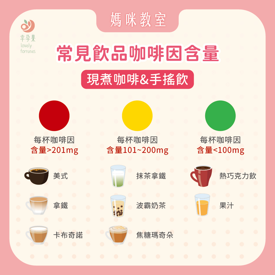 幸孕果媽咪教室 咖啡和鈣質，兩者真的無法兼顧嗎？！國際咖啡日的補鈣小提醒