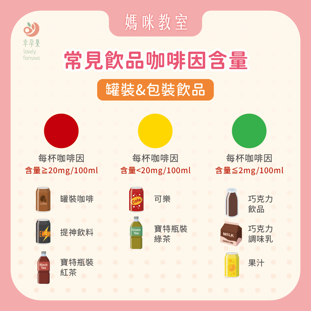 幸孕果媽咪教室 咖啡和鈣質，兩者真的無法兼顧嗎？！國際咖啡日的補鈣小提醒